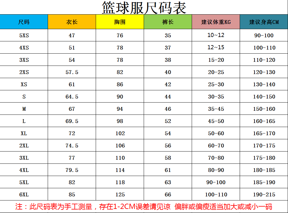 北卡球员版 篮球服 细节展示 启虎